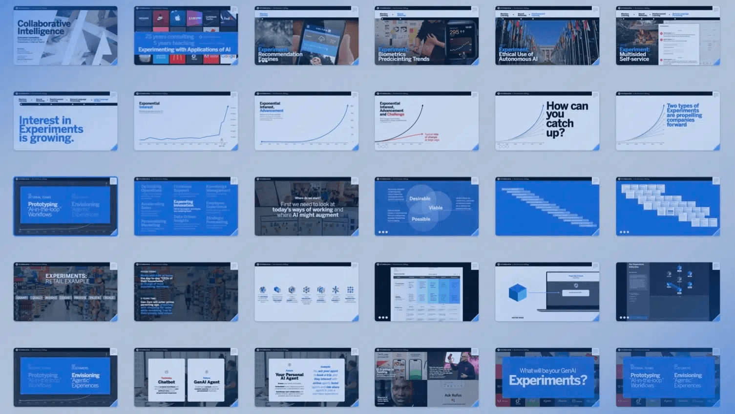 Innovation Roundtable Summit Keynote