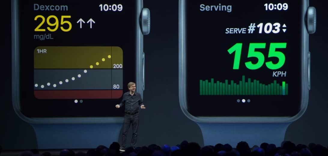 Health Systems digital products