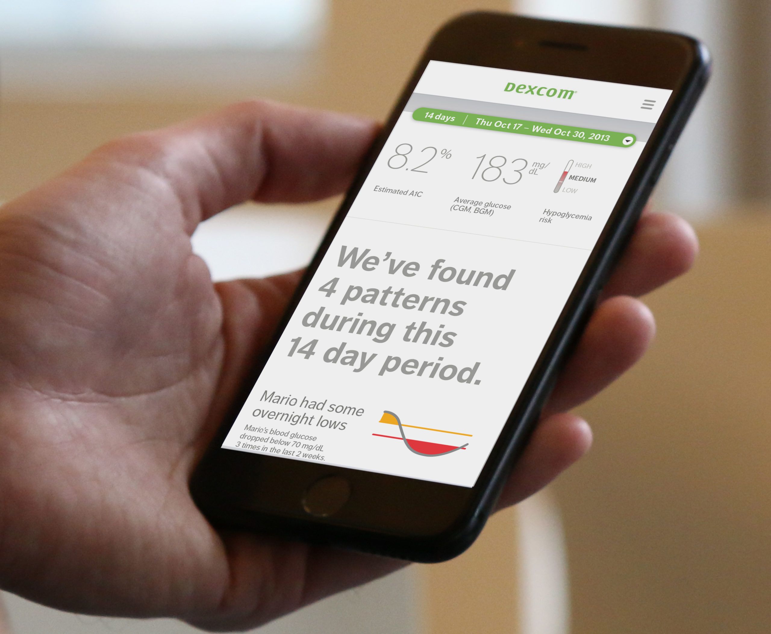 Dexcom Mobile Report Four Patterns Summary Screen