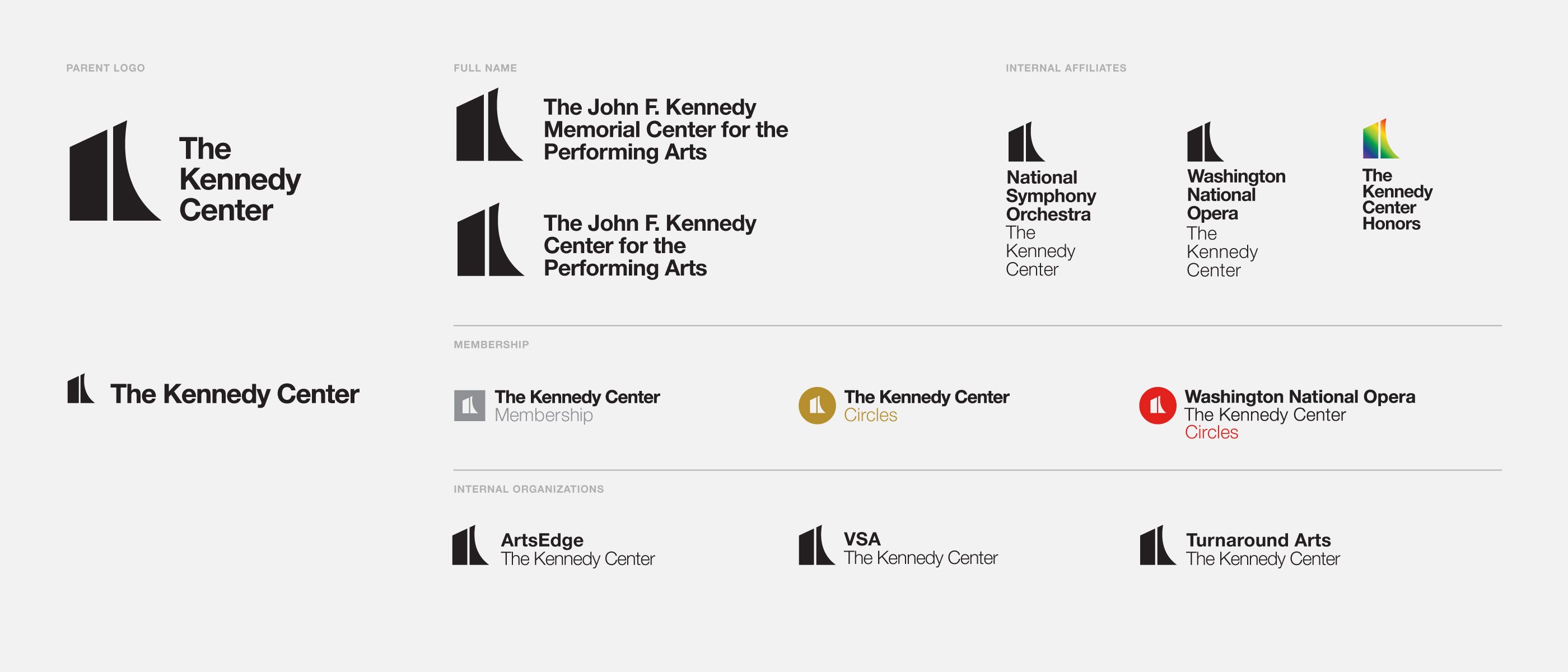 Kennedy Center Logo Family And Affiliates Lockups Sheet
