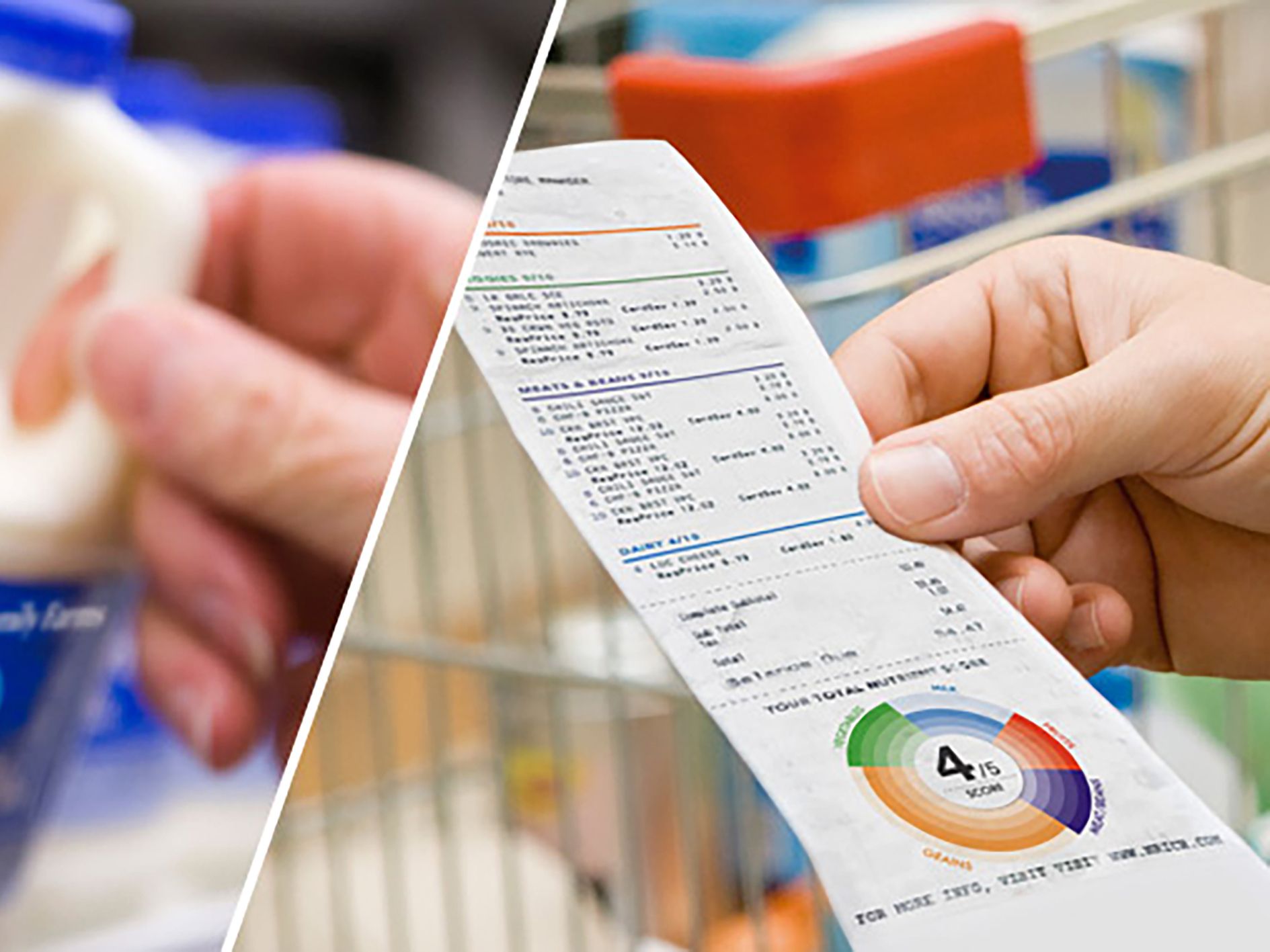 Nutrient Rich Foods Coalition Meal Photo App Score