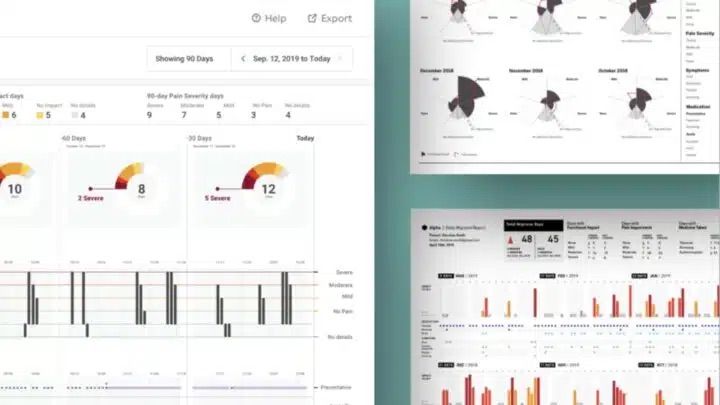 Finding new financial models with better patient outcomes via Gen AI for Medical Affairs for a global leader in Biopharma.